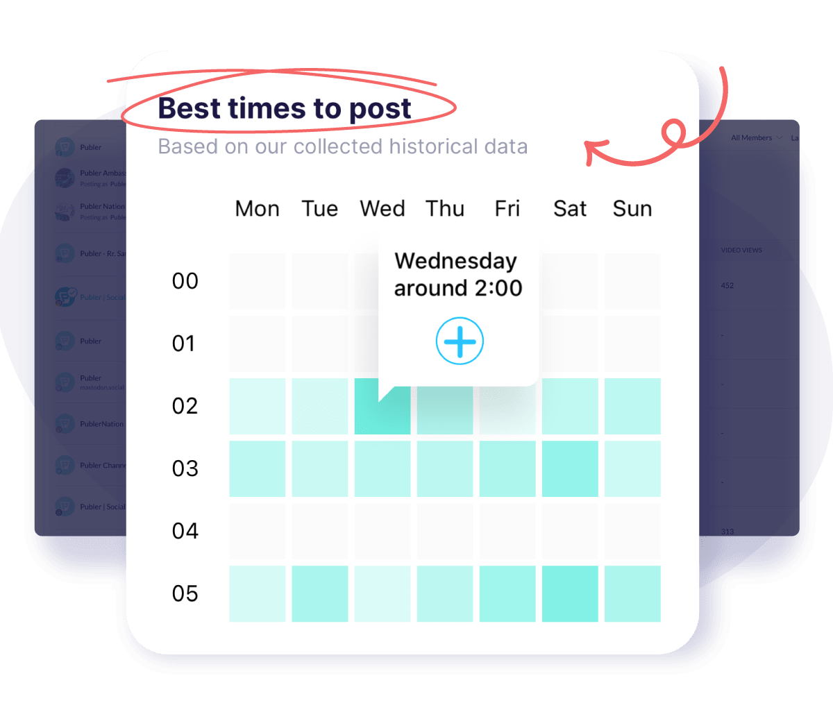 Find the Best Times to Post on Social Media!